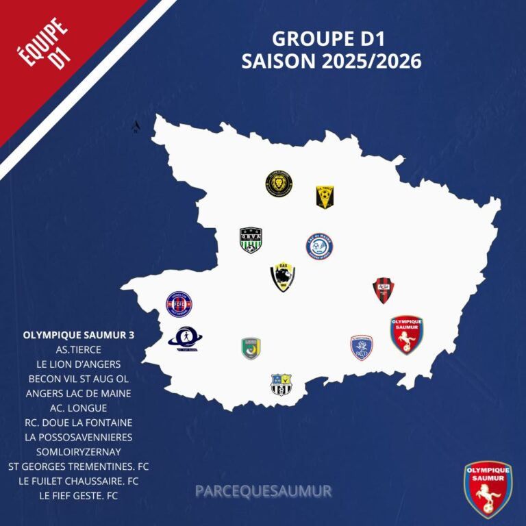 Le groupe Séniors D1