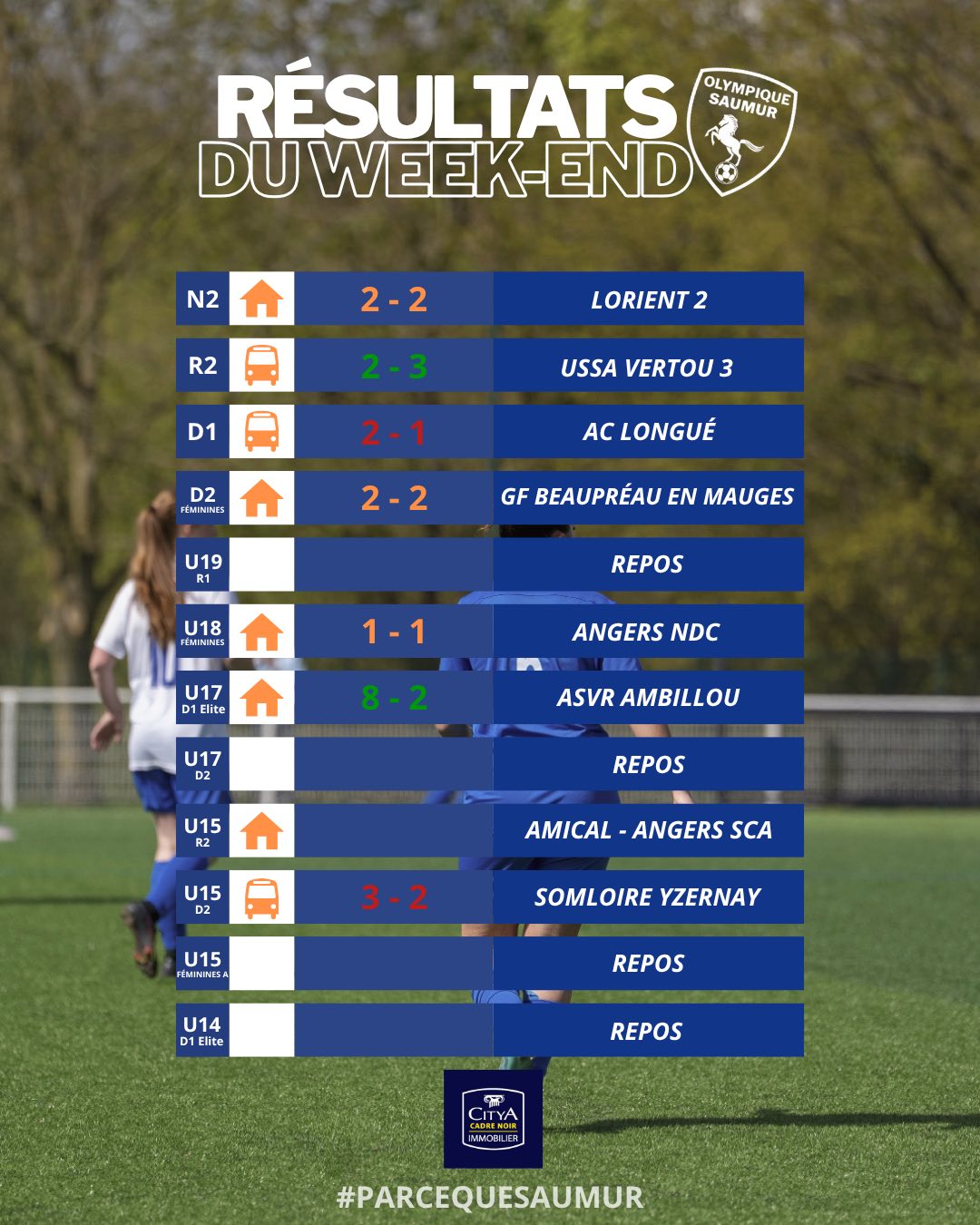 Résultats du week-end du 25 & 26 avril
