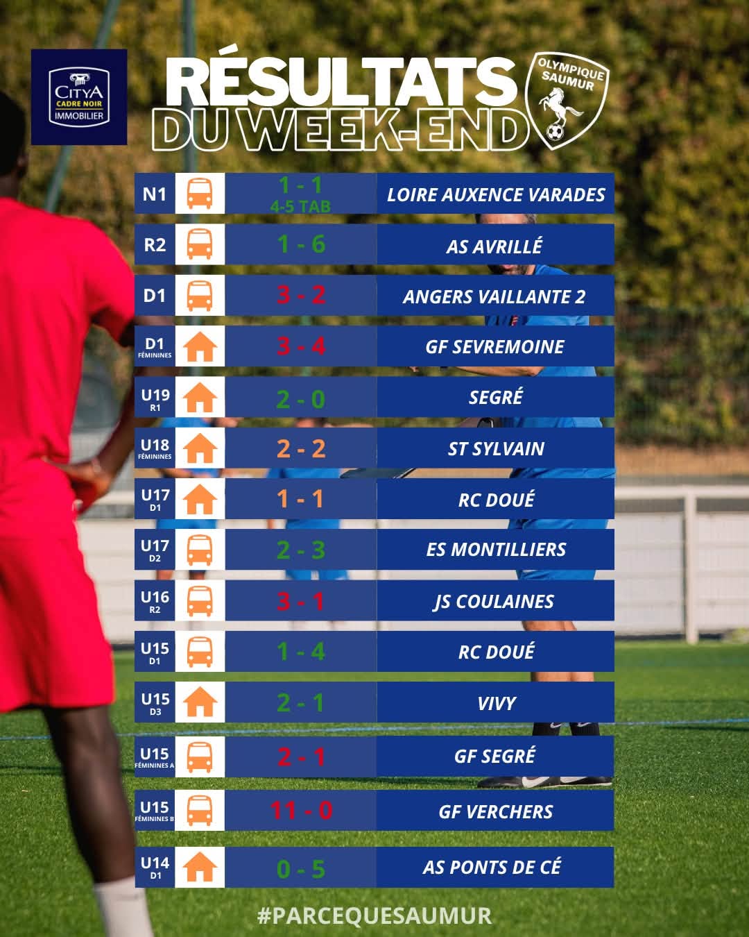 Résultats du week-end du 10 & 11 octobre